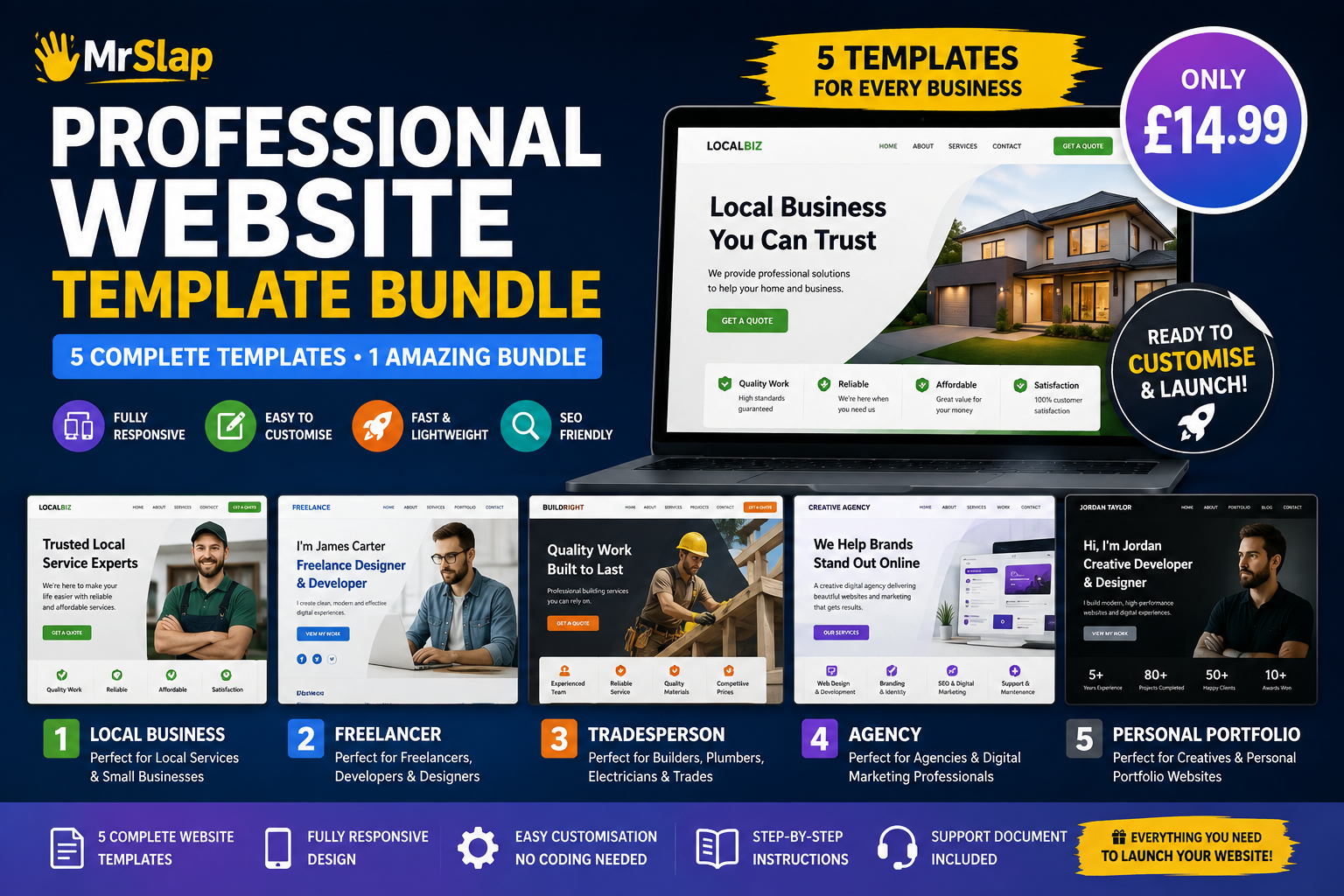 Professional Website Template Bundle – 5 Responsive Templates