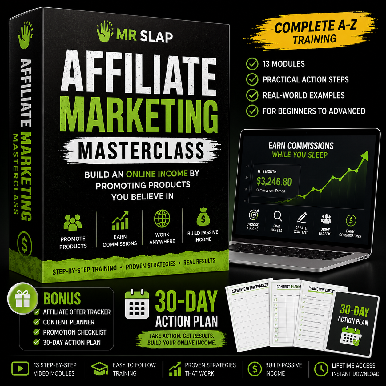Affiliate Marketing Masterclass